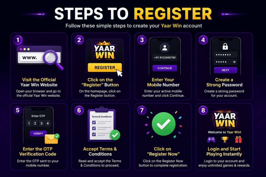 Yaar Win Register Process Step by Step Guide